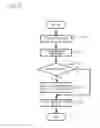 Fig. 16 - Base station controlling apparatus and communication system