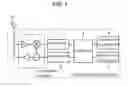 Fig. 02 - Wireless communication device