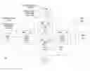 Fig. 01 - Method and apparatus for controlling multiple registration protocol (MRP) scope using MRP policies
