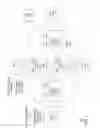 Fig. 02 - Method and apparatus for controlling multiple registration protocol (MRP) scope using MRP policies