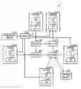 Fig. 01 - Apparatus for controlling a transfer destination of a packet originating from a virtual machine