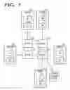 Fig. 07 - Apparatus for controlling a transfer destination of a packet originating from a virtual machine