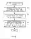 Fig. 05 - E-Tree Interoperability Between MPLS Domain Devices and Ethernet Domain Devices