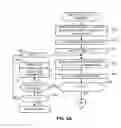 Fig. 07 - Methods, apparatus and articles of manufacture to select label switched paths (LSPs) for preemption