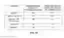Fig. 12 - Methods, apparatus and articles of manufacture to select label switched paths (LSPs) for preemption