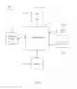 Fig. 11 - Method of supporting an open provider backbone network