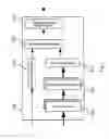 Fig. 02 - DEVICE, METHOD AND SYSTEM FOR TRANSMITTING DIGITAL BROADCAST SIGNALS
