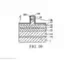 Fig. 08 - Semiconductor laser device