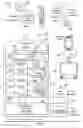 Fig. 02 - Methods, apparatus, and systems for secure demand paging and other paging operations for processor devices