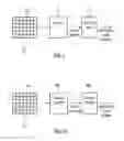 Fig. 02 - Video frame encoding and decoding
