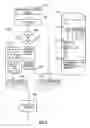 Fig. 07 - Video frame encoding and decoding