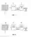 Fig. 02 - Video frame encoding and decoding