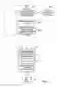 Fig. 06 - Video frame encoding and decoding