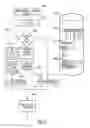Fig. 07 - Video frame encoding and decoding