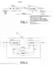 Fig. 02 - Method and apparatus for H.264 to MPEG-2 video transcoding