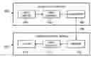 Fig. 01 - Mode adaptive intra prediction smoothing in video coding