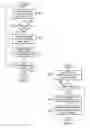 Fig. 07 - Mode adaptive intra prediction smoothing in video coding