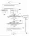 Fig. 01 - Method and apparatus for multi-threaded video decoding