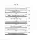 Fig. 07 - Moving picture coding apparatus and moving picture decoding apparatus