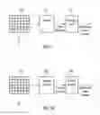 Fig. 02 - Video frame encoding and decoding