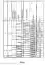Fig. 08 - Video frame encoding and decoding