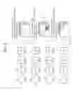 Fig. 03 - Method and apparatus for encoding/decoding motion vector