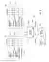 Fig. 10 - 4K mode interleaver with odd interleaving only and per OFDM symbol permutation code change in a digital video broadcasting (DVB) standard