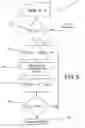 Fig. 05 - Methods and apparatuses for signaling with geometric constellations in a Raleigh fading channel