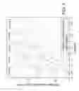 Fig. 07 - Methods and apparatuses for signaling with geometric constellations in a Raleigh fading channel