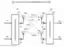 Fig. 01 - Interleaver, interleaving method, transmission apparatus, and transmitting method