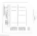 Fig. 101 - Interleaver, interleaving method, transmission apparatus, and transmitting method