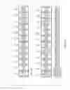 Fig. 86 - Interleaver, interleaving method, transmission apparatus, and transmitting method