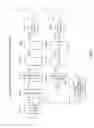 Fig. 87 - Interleaver, interleaving method, transmission apparatus, and transmitting method