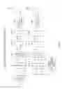 Fig. 92 - Interleaver, interleaving method, transmission apparatus, and transmitting method