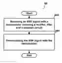 Fig. 01 - Demodulator, a method for demodulating an ask signal and an on-board unit including the demodulator