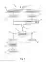 Fig. 06 - Method and apparatus for sorting materials according to relative composition