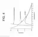 Fig. 04 - System and method for non-destructive decontamination of sensitive electronics using soft x-ray radiation