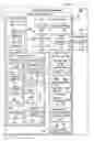 Fig. 03 - X-ray inspection tool