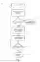Fig. 02 - System and method for prompt modification based on caller hang ups in IVRS