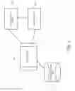 Fig. 04 - System and method for prompt modification based on caller hang ups in IVRS