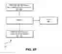 Fig. 15 - TELECOMMUNICATION AND MULTIMEDIA MANAGEMENT METHOD AND APPARATUS