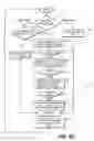 Fig. 18 - TELECOMMUNICATION AND MULTIMEDIA MANAGEMENT METHOD AND APPARATUS