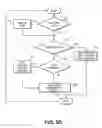 Fig. 19 - TELECOMMUNICATION AND MULTIMEDIA MANAGEMENT METHOD AND APPARATUS