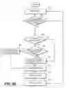Fig. 20 - TELECOMMUNICATION AND MULTIMEDIA MANAGEMENT METHOD AND APPARATUS