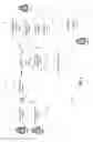 Fig. 03 - This call