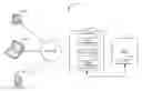 Fig. 01 - Call center call parker