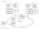 Fig. 01 - Intelligent call transfer between call centers