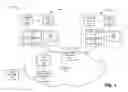 Fig. 02 - Intelligent call transfer between call centers