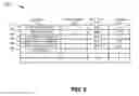 Fig. 06 - Intelligent call transfer between call centers