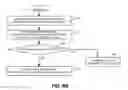 Fig. 08 - Intelligent call transfer between call centers
